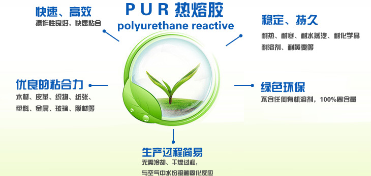 东莞永皋机械PUR湿固反应型热熔胶的性能及优点 东莞永皋机械PUR湿固反应型热熔胶的性能及优点
